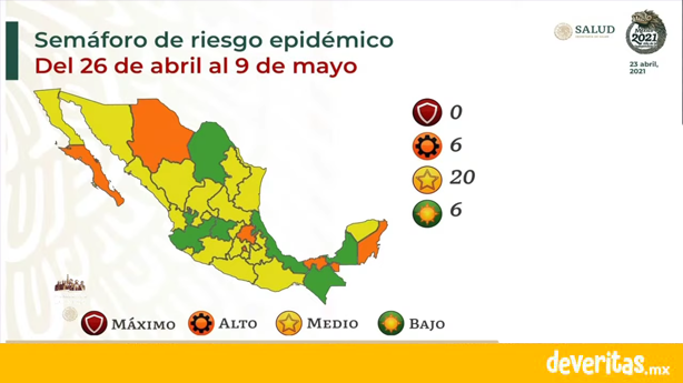 Por cuarta semana Veracruz sigue en color verde en el Semáforo de Riesgo Epidemiológico
