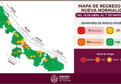 ¿Desaparecerá el Semáforo de COVID en Veracruz? Autoridades aún lo están definiendo; a nivel federal será el último