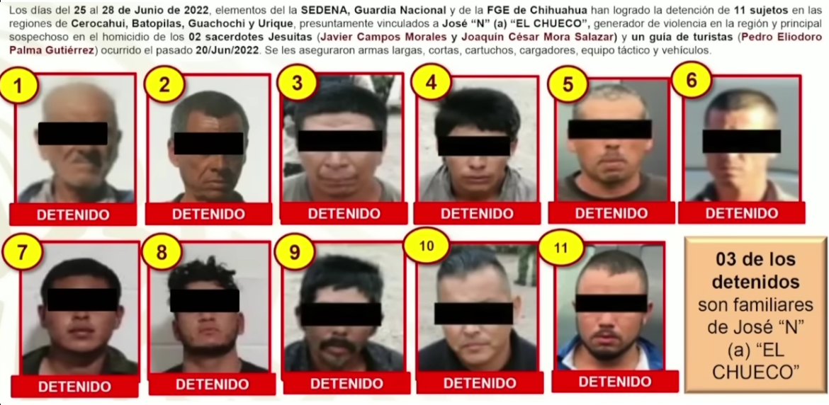 Hay otros 11 detenidos vinculados con el presunto asesinato de dos sacerdotes en Chihuahua
