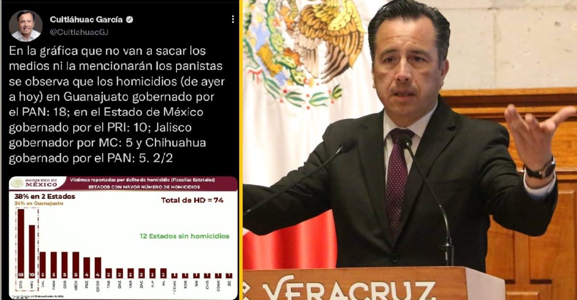 ¿Se la traen contra Veracruz o qué onda? Cuitláhuac cuestiona propaganda contra Veracruz