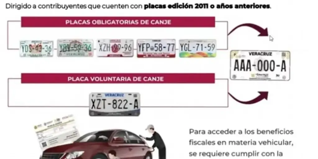 ¿Cuáles son las placas de autos que ya no podrán circular en el 2023?
