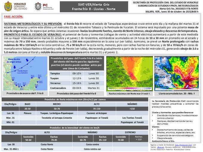 Alerta Gris en Veracruz por Norte prolongado y lluvias intensas en los próximos días